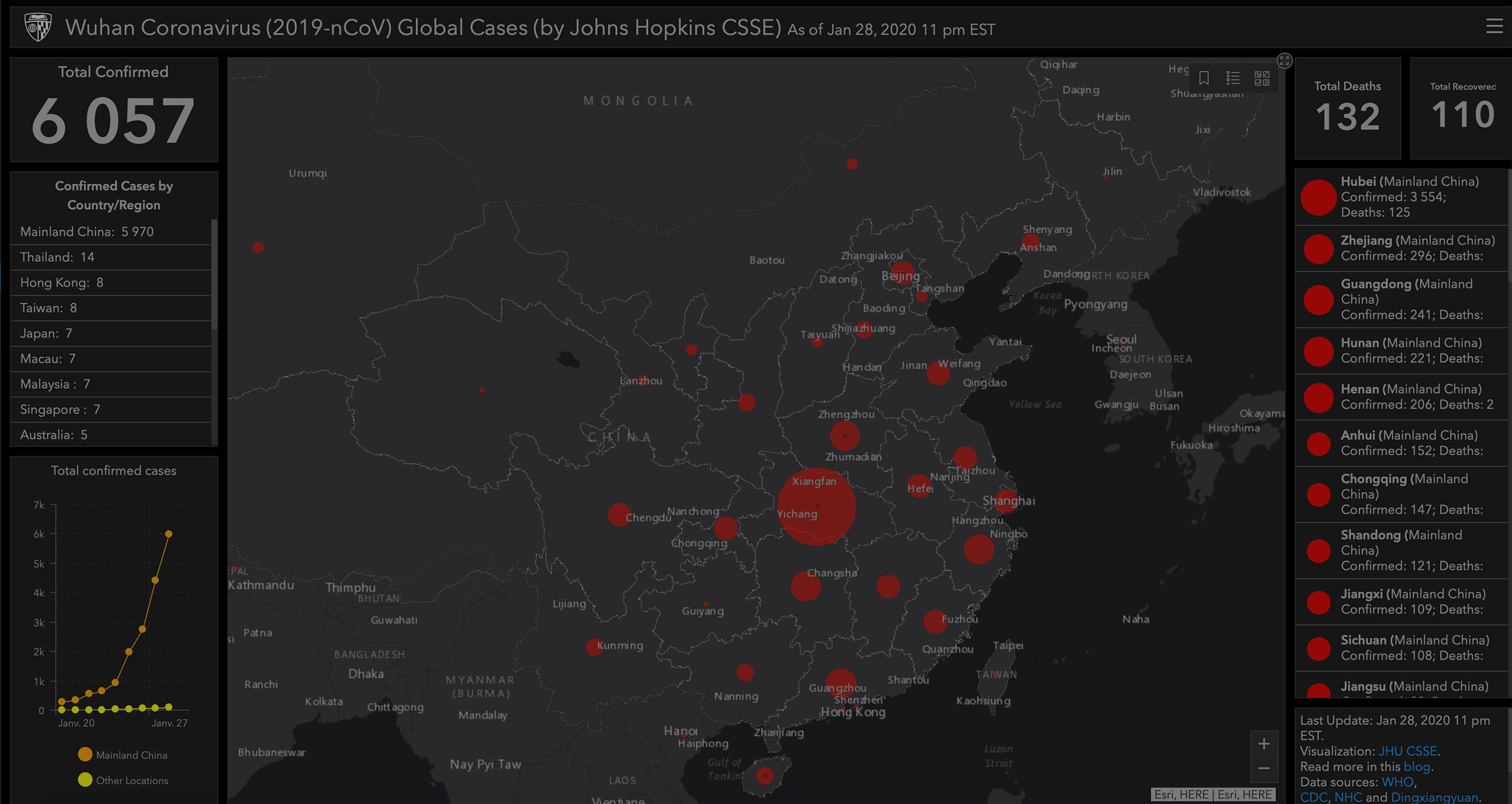 Coronavirus, une carte interactive pour suivre en temps réel sa propagation.